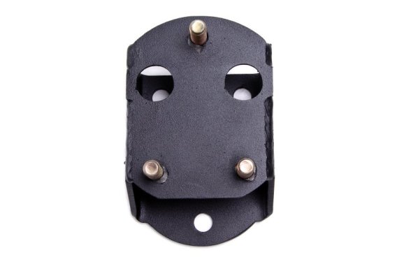 ZOR Relocation Kits