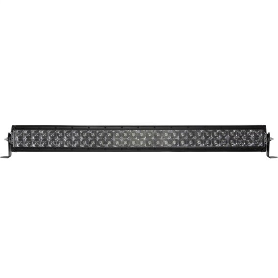 RIG E Series