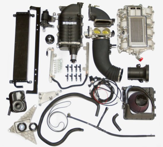 RSH Supercharger Kits