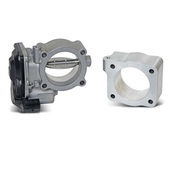 GBE Pedal Monster Kits