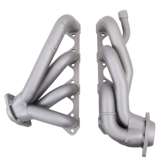 BBK Short Unequal Headers