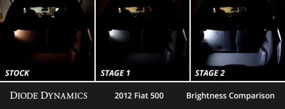 DIO LED Interior Kit
