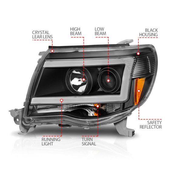 ANZ Projector Headlights