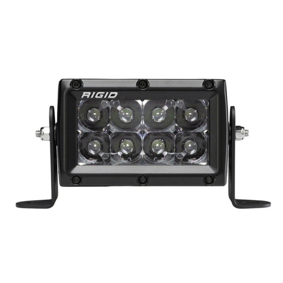 RIG E Series