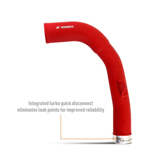 MM Intercooler Pipe Kits