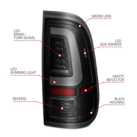 ANZ LED Headlights