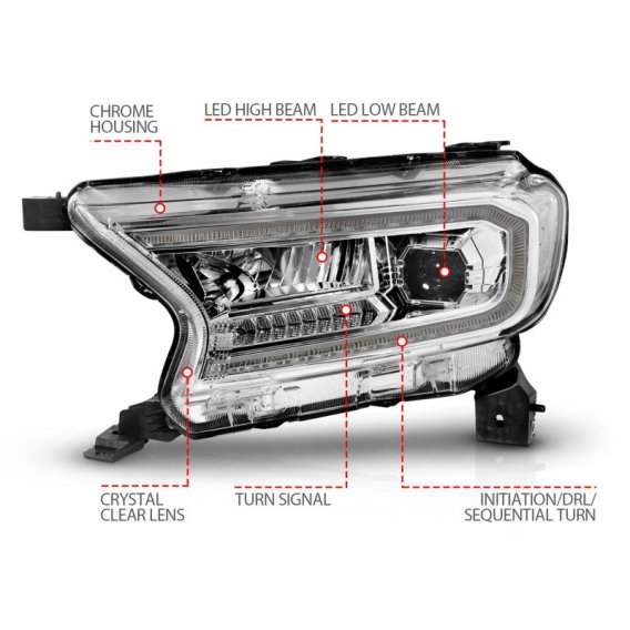 ANZ LED Headlights