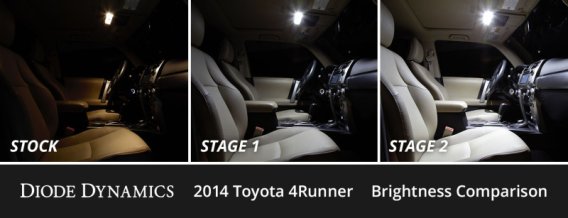 DIO LED Interior Kit