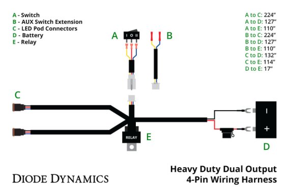 DIO Switch and Wiring