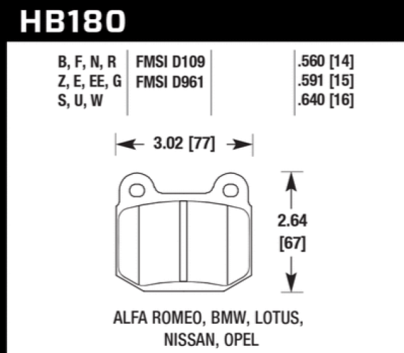 HAWK HPS 5.0 Brake Pad Sets