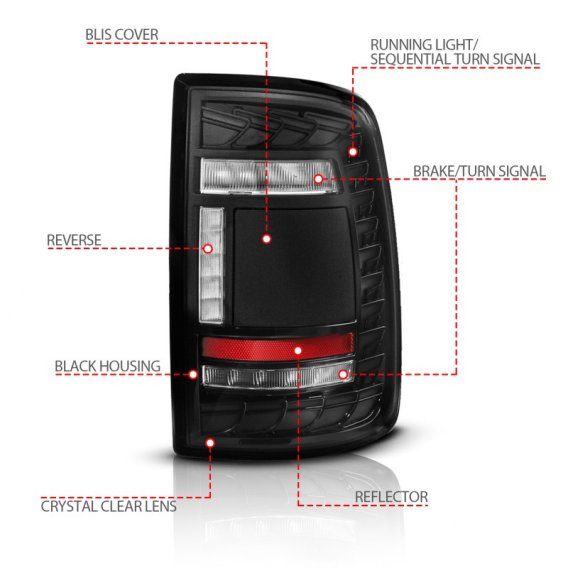 ANZ LED Taillights