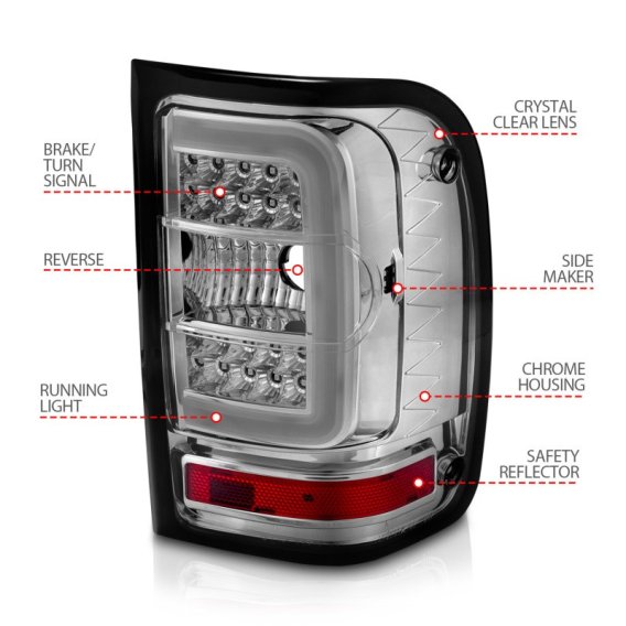 ANZ LED Taillights