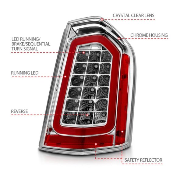ANZ LED Taillights
