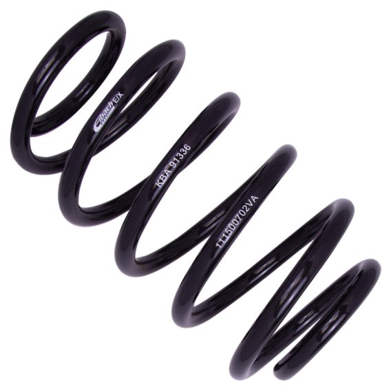 BIL B12 Series Suspension Kits