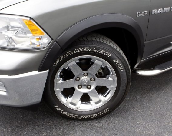 LND SX Fender Flares -Textured