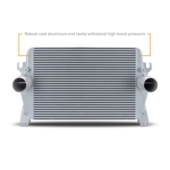 MM Intercooler Pipe Kits