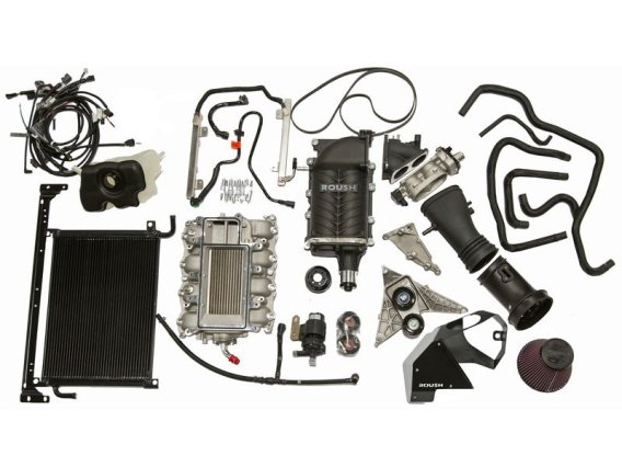 RSH Supercharger Kits