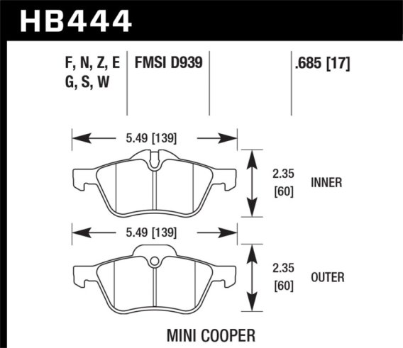 HAWK HPS Brake Pad Sets