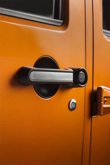 RUG Door Handles