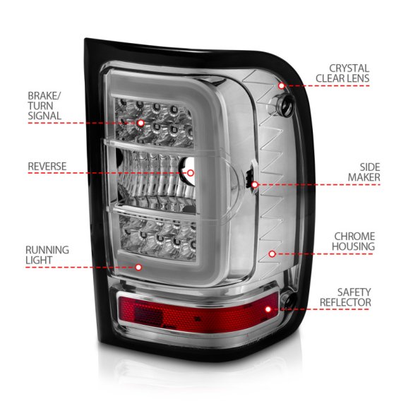 ANZ LED Taillights