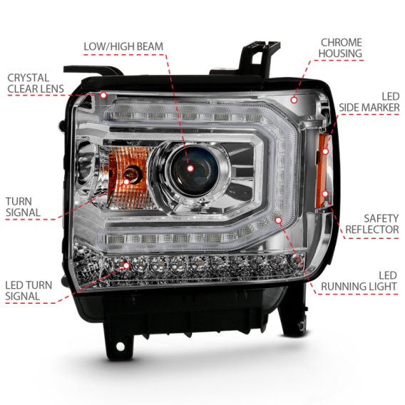 ANZ Projector Headlights