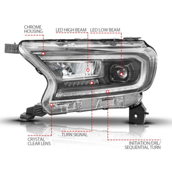 ANZ LED Headlights
