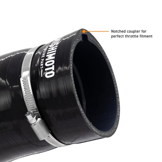 MM Air Intakes