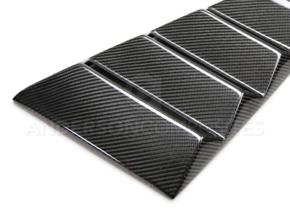 AND Window Louvers