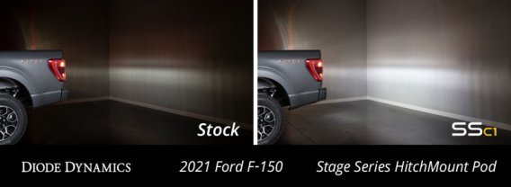 DIO LED Interior Kit