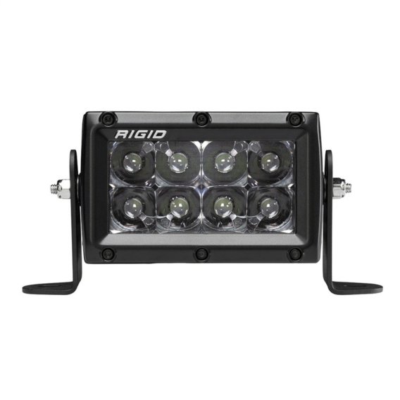 RIG E Series