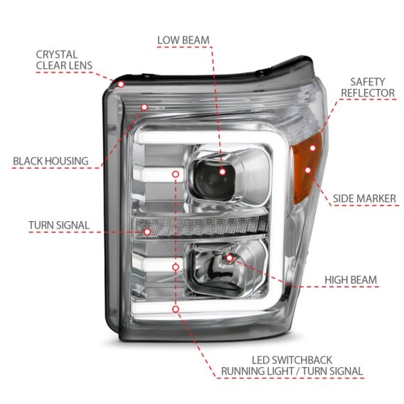 ANZ Projector Headlights