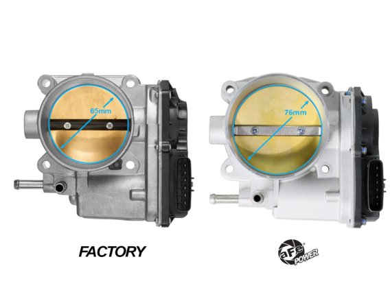 AFE Throttle Bodies