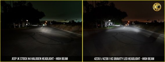 KCL Gravity LED - Headlights