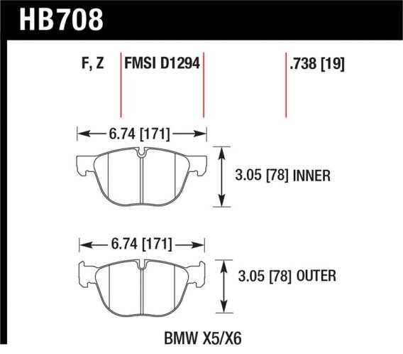 HAWK Ceramic Brake Pad Sets