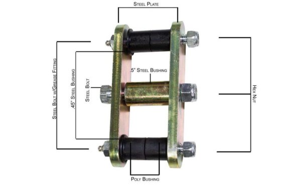 FBO Leaf Spring Shackle