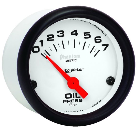 AM Phantom Gauges