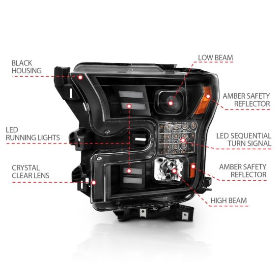 ANZ Projector Headlights