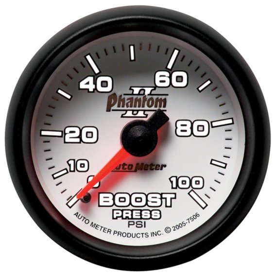 AM Phantom II Gauges