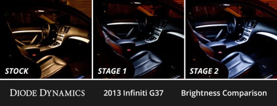 DIO LED Interior Kit