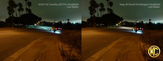 KCL Gravity LED - Headlights