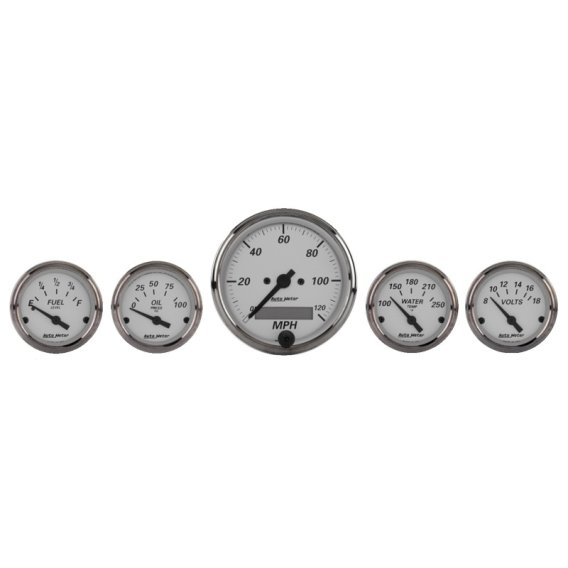 AM Gauge Kits