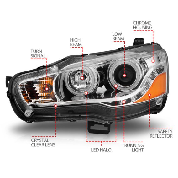 ANZ Projector Headlights