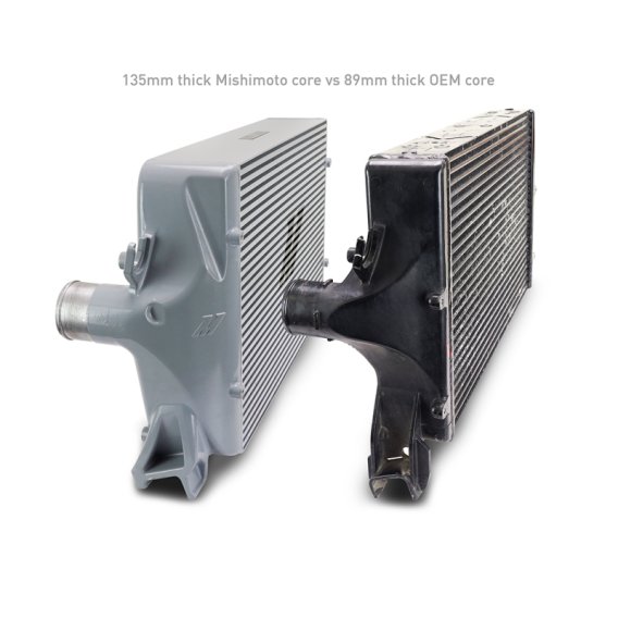 MM Intercooler Pipe Kits