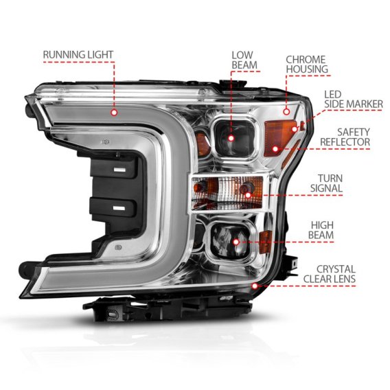 ANZ Projector Headlights