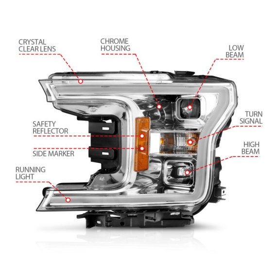 ANZ Projector Headlights