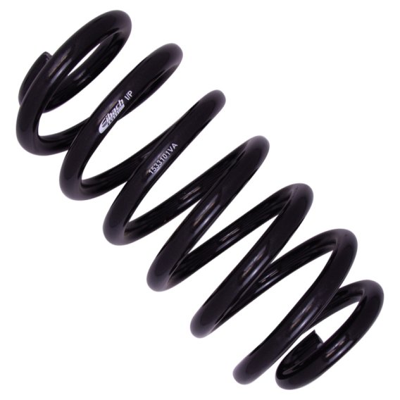 BIL B12 Series Suspension Kits