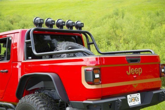 RUG Roof Racks