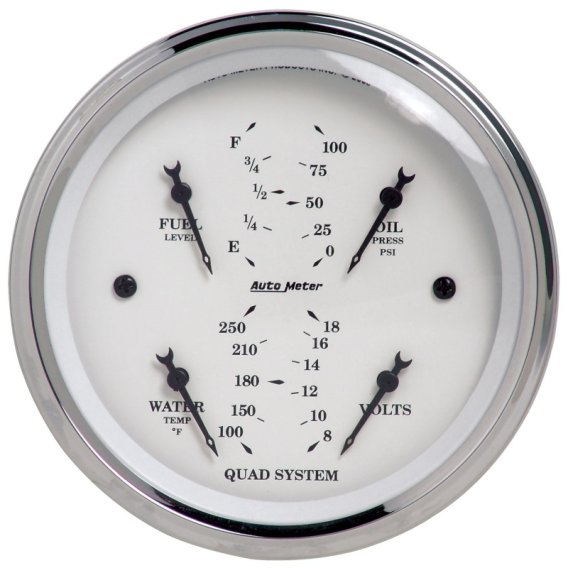AM Old Tyme Gauges