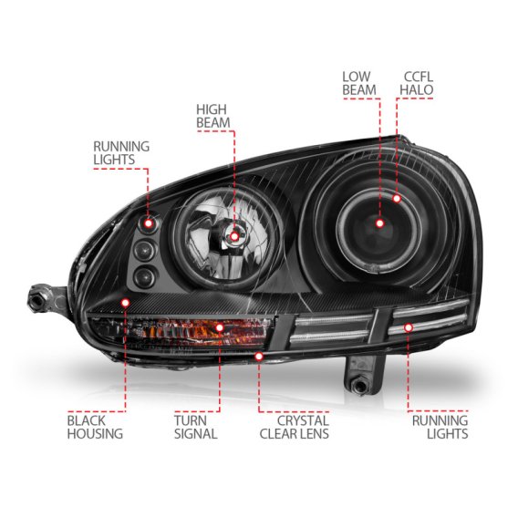 ANZ Projector Headlights