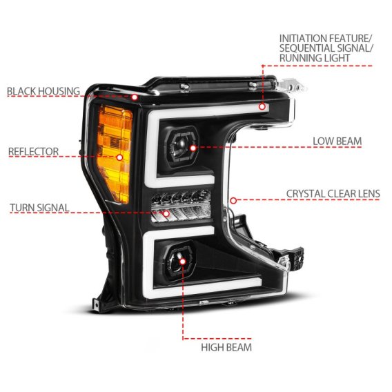 ANZ LED Headlights